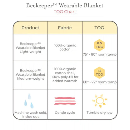 Solid Organic Warmer Beekeeper™ Wearable Baby Blanket - Oat